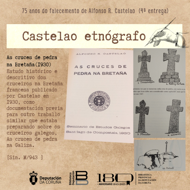 Castelao etnógrafo