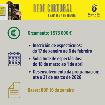 A Rede Cultural da Deputación terá en 2025 un orzamento de case dous millóns de euros