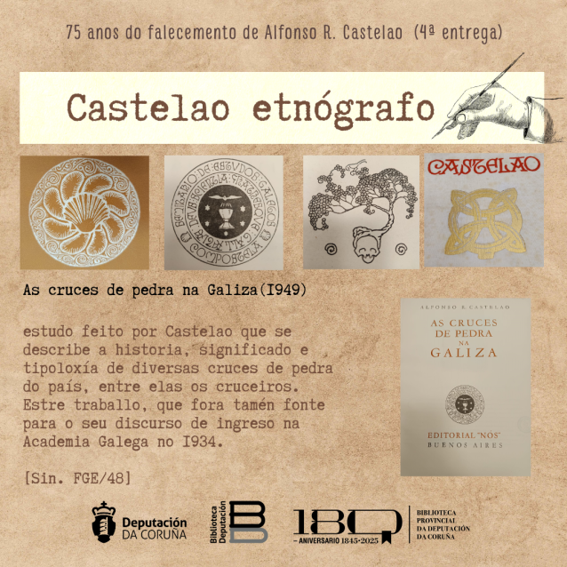 Castelao etnógrafo