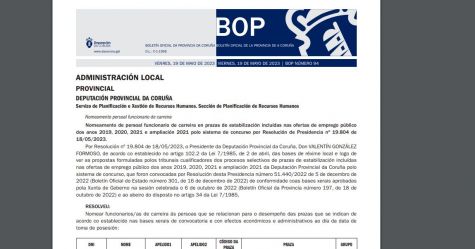 MESA GENERAL DE NEGOCIACIÓN 29/03/2023: UGT CONSIGUE UN COMPROMISO DEL DIPUTADO RELATIVO AL COMPLEMENTO DE CARRERA.