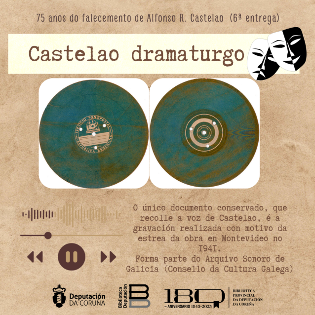 Castelao dramaturgo